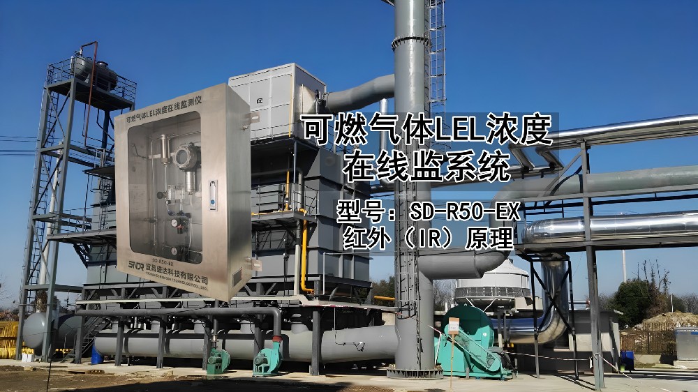 可燃?xì)怏wlel濃度在線(xiàn)監(jiān)測(cè)系統(tǒng)