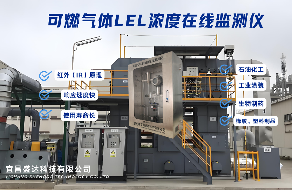 可燃氣體LEL濃度在線監(jiān)測儀