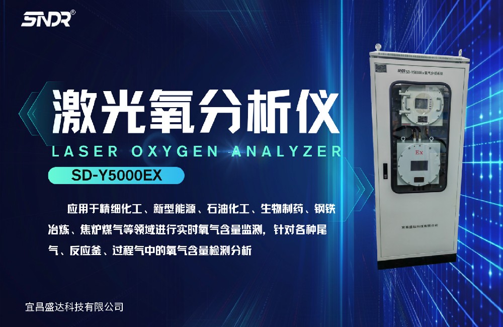 激光氧分析儀