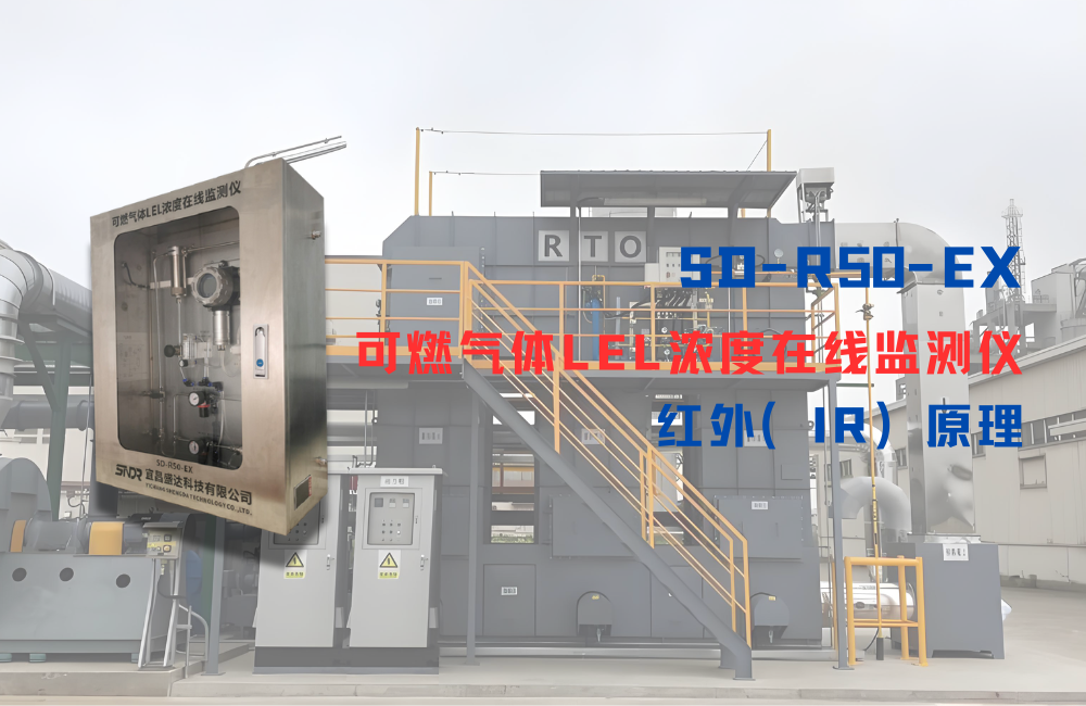 可燃氣體LEL在線監(jiān)測儀